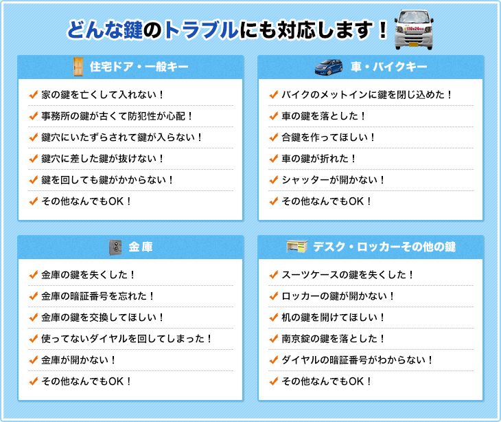 どんな鍵のトラブルにも対応します!