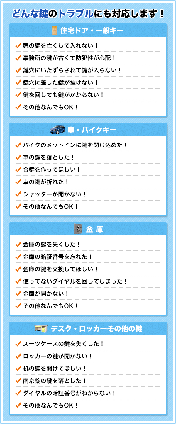 どんな鍵のトラブルにも対応します!